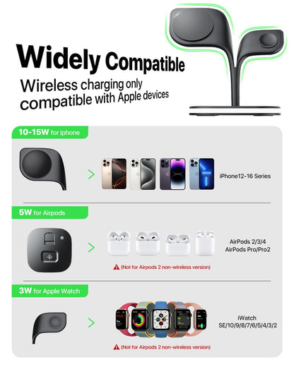 EXW for Magsafe Charger Stand,Charging Station for Multiple Devices,Wireless Charger for iPhone 17 Air 16 15 14 13 12 Series,Apple Watch Series 1-10/Ultra,AirPods Pro with LED and Adapter (White)
