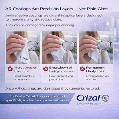 Lens Cleaning Kit – 3 Cloths +3 Solutions – Designed & Tested