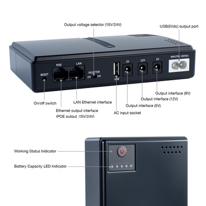 Mini DC UPS Uninterruptible Power Supply, UPS Battery Backup Power Supply for Router/Modem/Security IP Camera/POE Devices, 5V/9V/12V24V Multi-Voltage Output, Without Battery