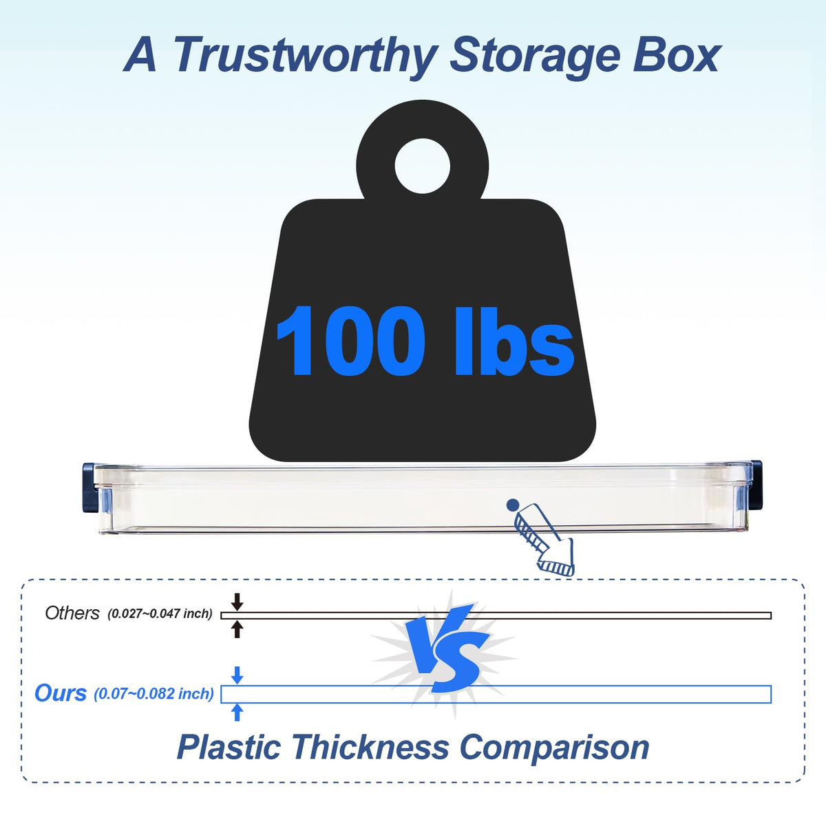 CATOOMUU Clear Portable Slim Project Case 9 X 13 Plastic Storage File Box For Letter A4 Paper Photo Documents Scrapbook, 3 Count