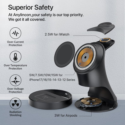 Wireless Charger,3 in 1 Magnetic Wireless Charger Stand, Fast Wireless Charging Dock for iPhone17/16/15/14/13/12 Series, Apple Watch Series, AirPods Pro.