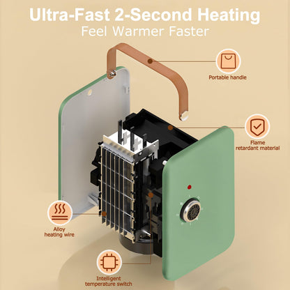 1500W Space Heater for Indoor Use PTC Portable Electric Heater 110V Fast Heating Room Small Heater Heating and Fan Modes for Desk Office Bedroom Bathroom