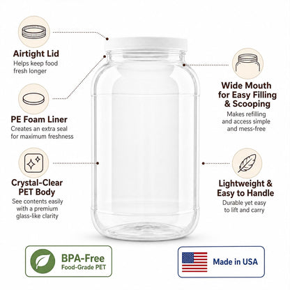 kitchentoolz 1 Gallon Plastic Jar with Airtight Lid – Wide Mouth Food Storage Container – Clear PET Canister – Made in USA