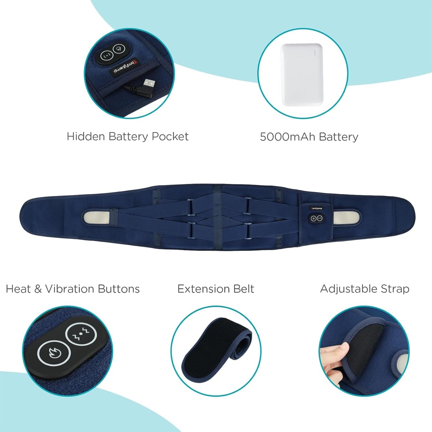 Comfytemp Cordless Heating Pad with Massager for Back Pain Relief, Portable Lower Back Massager FSA Eligible HSA Rechargeable, Birthday Gifts for Women Men Mom Dad Seniors Christmas 3 Heat 30 Auto-Off