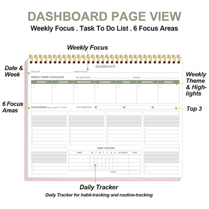 Weekly Productivity Dashboard - 8.5" x 11" Dashboard Desk Notepad Has 6 Focus Areas to List Tasks for Goals, Projects, Clients, Academic or Meal-Organize Your Daily Work Efficiently, 54 Weeks, Light Pink