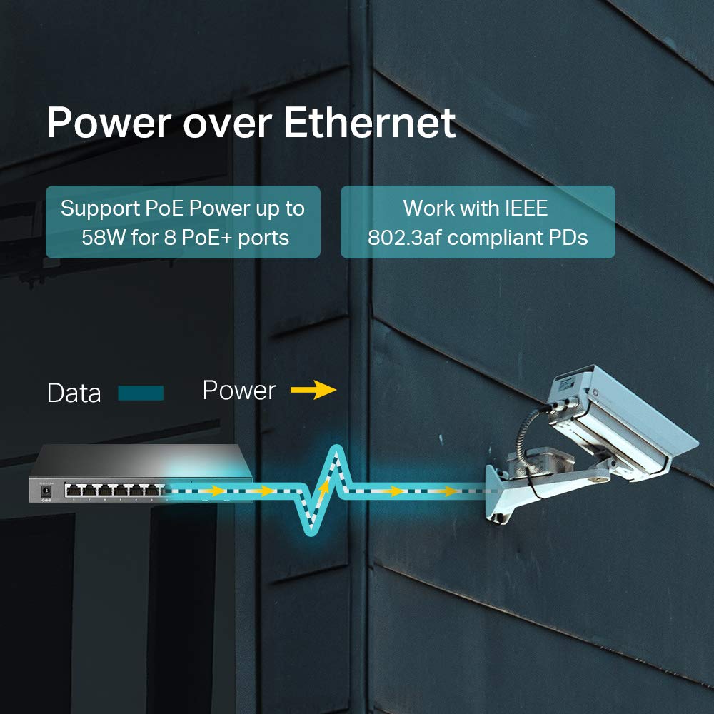 TP-Link TL-SG1016PE | 16 Port Gigabit PoE Switch | Easy Smart Managed | 8 PoE+ Ports @150W | Plug & Play | Sturdy Metal w/ Shielded Ports | QoS, Vlan, IGMP & LAG, Free Expert Help