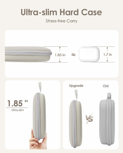 Headphone Case Hard Shell Super-Slim for Sony/JBL/Bose/Soundcore Anker/BERIBES KVIDIO TOZO JLab Over-Ear Headphones Universal Portable Travel Organizer Bag (Beige)