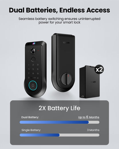 Lockin Veno Pro Smart Deadbolt Lock with Dual Swappable Batteries for 6-Month Extended Power, Palm Vein & Fingerprint Keyless Entry, Built-in Wi-Fi, Doorbell, App Remote Control, IP65 Waterproof