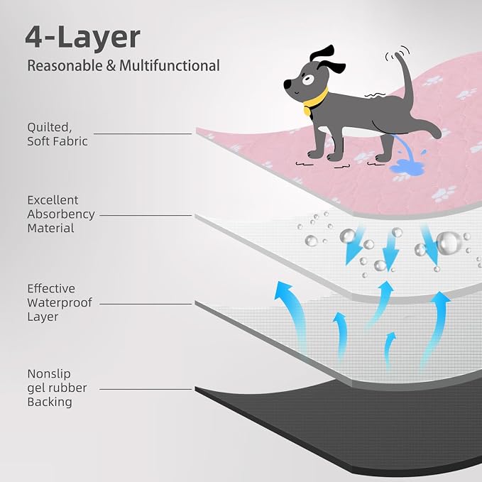 PUPTECK Washable Pee Pads for Dogs - Waterproof Reusable Puppy Potty Training Pads Whelping Mat - Fast Absorption Non-Slip Pet Food Feeding Mat (Pink, 36x72 Inch (Pack of 2))
