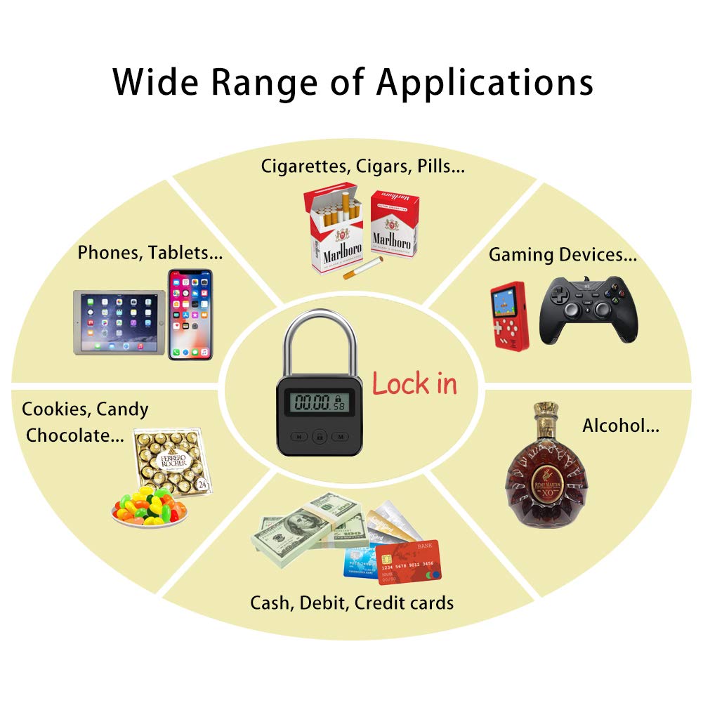 Metal Timer Lock, LCD Display Multi-Function Electronic Time, 99 Hours Max Timing, USB Rechargeable Timer Padlock (Black)