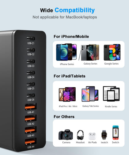 USB C Charging Station 10 Port with 4 Cables,200W GaN Type C Charger Block,Wall Charger Power Strip Adapter Plug for iPad iPhone17 16 15 14 13 12 Pro Max Pixel Note Galaxy