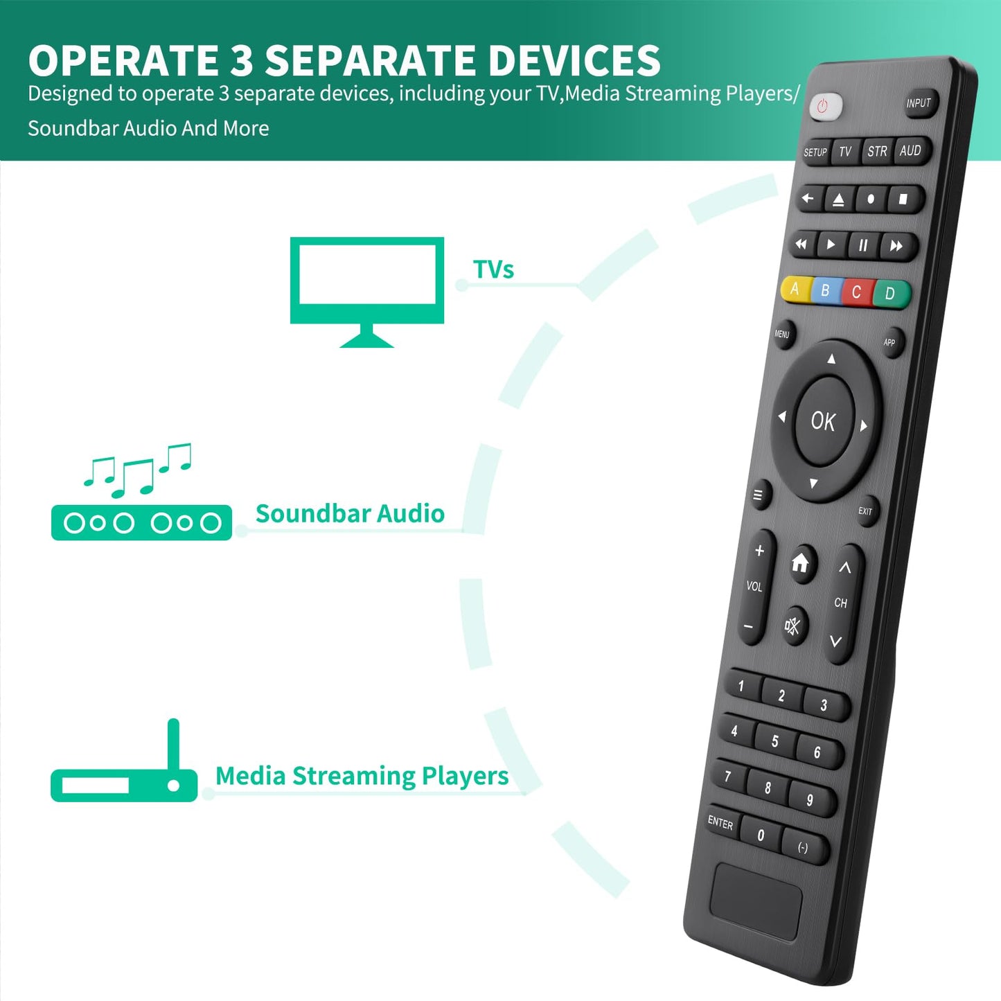 Voice Remote Only for TCL-Google-TV-Remote-Control Replacement,RC813 Remote Compatible with TCL 4k QLED/UHD/QD-Mini LED Series Smart TVs(Not for Fi & Roku TVs)