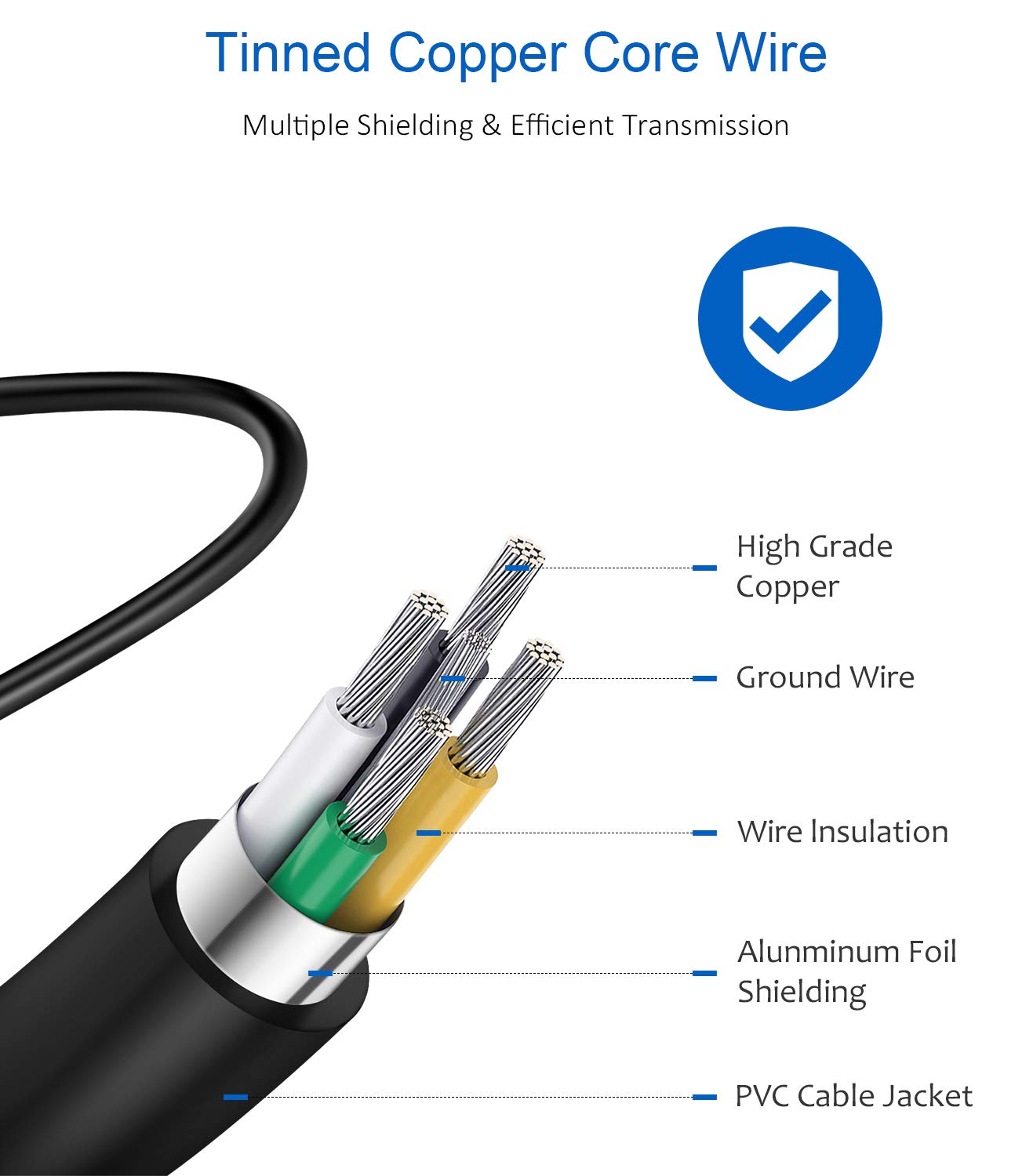 Charger Compatible with HP Laptop Computer 65W 45W Smart Blue Tip Power Adapter