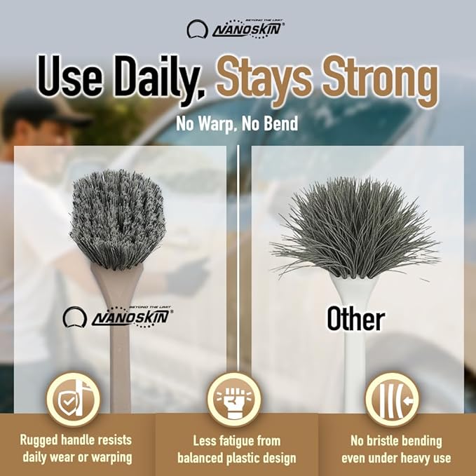 Nanoskin Professional 20 Inch Angled Brush