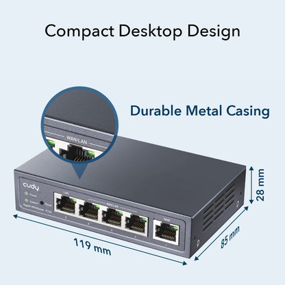 Cudy New Gigabit Multi-WAN VPN Router, Up to 4 Gigabit WAN Ports, SMB, Load Balance, Lightning Protection, PPTP L2TP WireGuard OpenVPN IPsec VPN Router