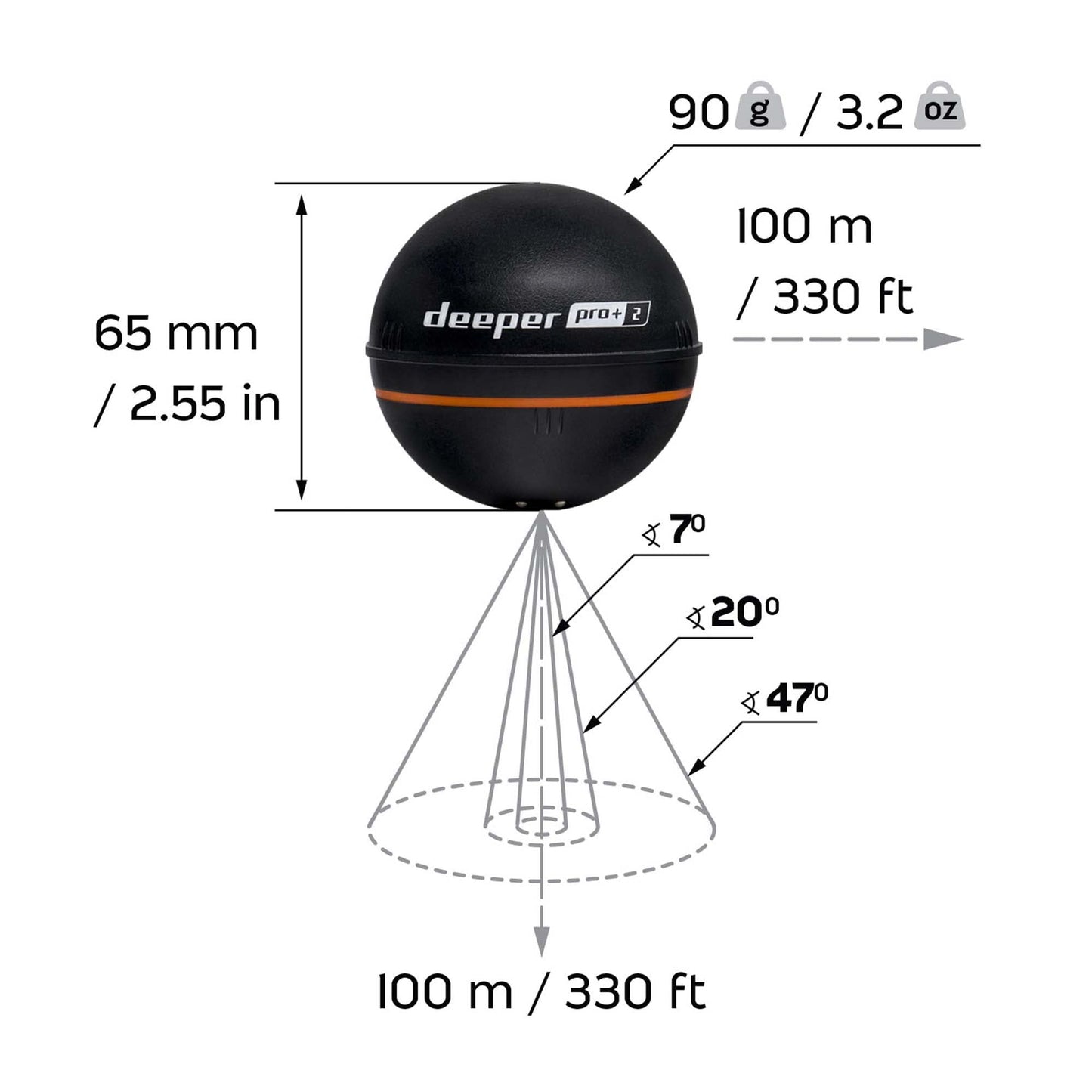 Deeper PRO+ 2 Sonar - Portable Fish Finder and Depth Finder for Kayaks, Boats and Ice Fishing with GPS Enabled | Castable Deeper Sonar with Free User Friendly App