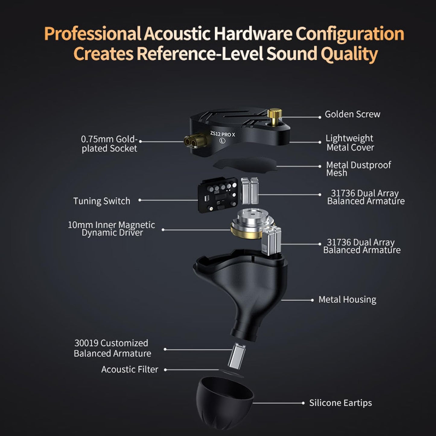 in Ear Monitor IEM Headphones,KZ ZS12 PRO X 1DD+5BA Hybrid Wired Gaming Earbuds,KZ Earbuds Earphones,Best in Ear Headphones with 2PIN Cable for Audiophile (Dark Black,Tunable Version, NO Microphone)