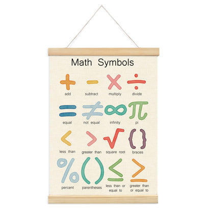 Lacama Homeschool Decor, Math Symbols Poster Hanger Frame for Classroom, Preschool Educational Posters Montessori Classroom Decor Nursery Homeschool