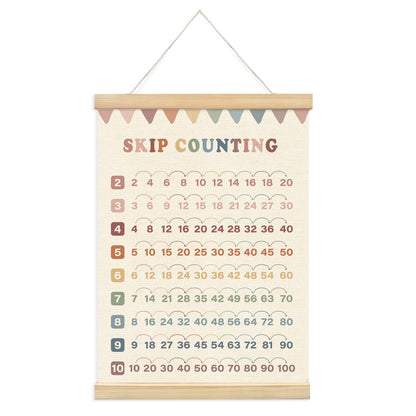 Lacama Multiplication Chart Homeschool Organization Math Posters,Skip Counting Chart Educational Math Wooden Poster Hanger, Times Table Charts, Educational For Homeschool Grade School Classroom Preschool Kindergarten Posters Hanger Frame,Math Classroom Mu