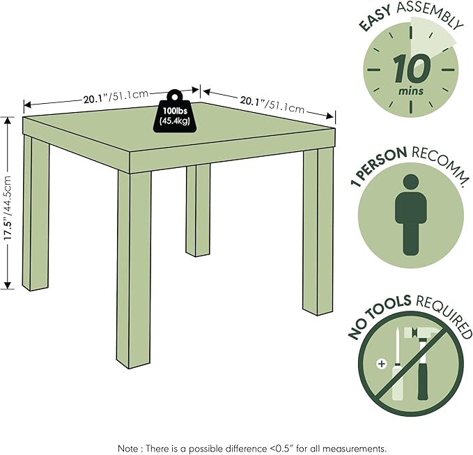 Furinno Classic Toolless Assembly Square Side Table Set of 2, Green End Table with 1.8 Thick Tabletop, Night Stand, Bedside Table, for Living Room, Bedroom, Light Sage