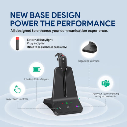 Yealink DECT Wireless Headset WH63 E2 UC,Single Ear (Mono) Convertible Office Headset with Noise Canceling Mic, 607Ft Range,3 Wearing Styles,Connects to Desk Phone and Computer