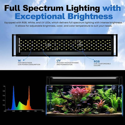 FZONE Aquarium Light for Plants, 36W LED Fish Tank Light for 24–31‘’, Full Spectrum with APP Control, Timer & Sunrise/Sunset (Light 60)