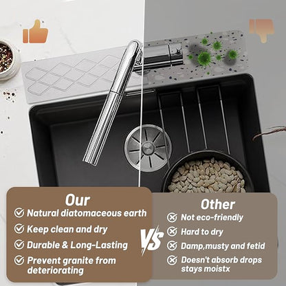 Faucet Mat for Kitchen Sink