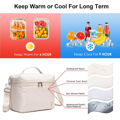 NOL Natural Organic Lifestyle Insulated Lunch Bags for Women Cooler Bag Lightweight Nylon Waterproof Lunch Box For Work（Medium, Cream