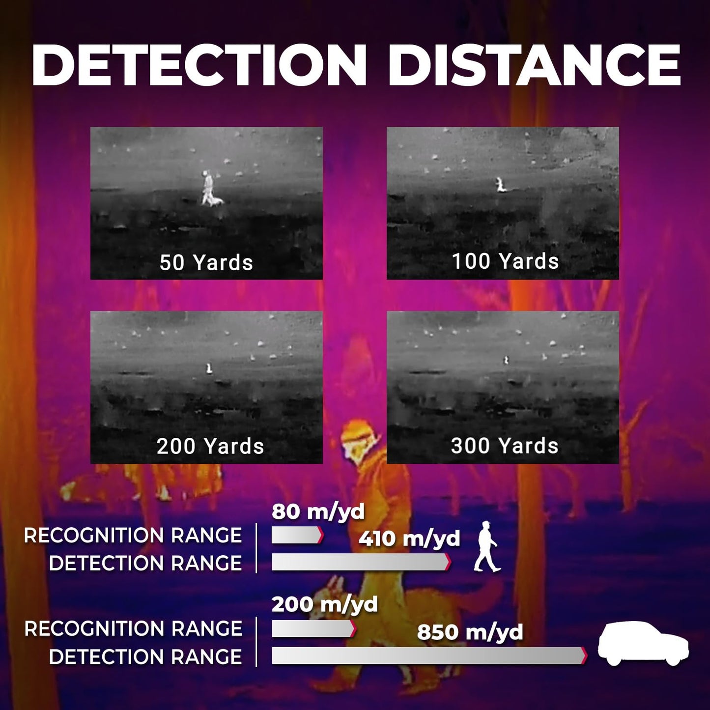 AGM Global Vision Taipan TM10-256 Thermal Monocular - 256x192 Resolution, 12μm Pixel Pitch, Video Recording 1-8x Digital Zoom Heat Vision Monocular, Thermal Imaging Monocular Thermal Optic for Hunting