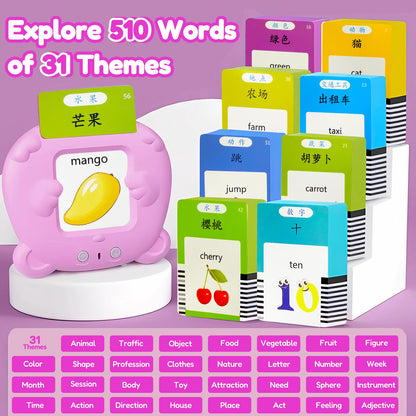 MoLingvora Bilingual Talking Flash Cards for Kids - Mandarin English Flashcards Children Adults, 510 Sight Words, ABC Alphabet, Pocket Speech for Toddlers, Audible Sensory Toys (Chinese, Pink)
