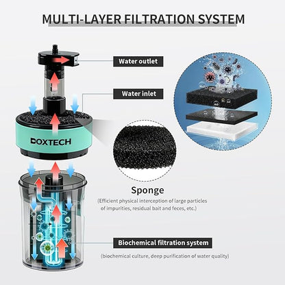 UPETTOOLS 3-in-1 Aquarium Filter, Small Fish Tank Filter with Aeration Filtration & Bio-Filtration, Submersible Aquarium Filter for 5-7 Gallons Tanks