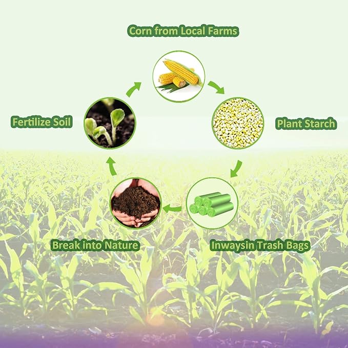 5 Gallon Biodegradable Garbage Bags