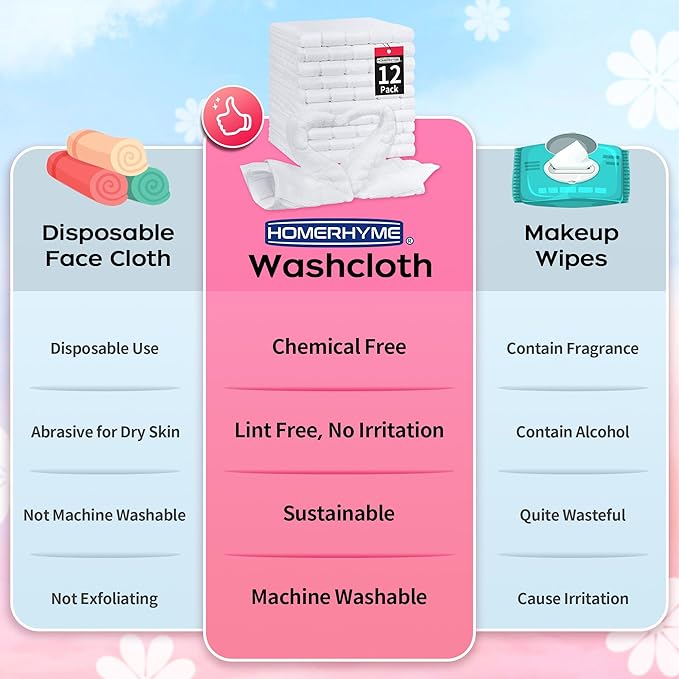 HOMERHYME Microfiber Washcloths Face Towel, 12 Pack White Towels Fingertip