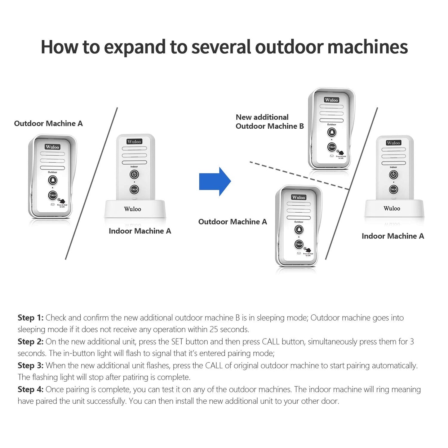 Wireless Intercom Doorbells for Home Classroom, Wuloo Waterproof Electronic Doorbell Chime with 2640 Feet Range 3 Volume Levels Rechargeable Battery (1&1-Black)