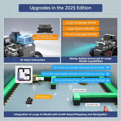 HIWONDER Robot Car with ChatGPT Large AI Models, 3D Depth Camera Ackermann Chassis ROS2-HUMBLE Lidar SLAM Mapping Navigation Autonomous Driving, MentorPi A1 Advanced Kit Without Raspberry Pi