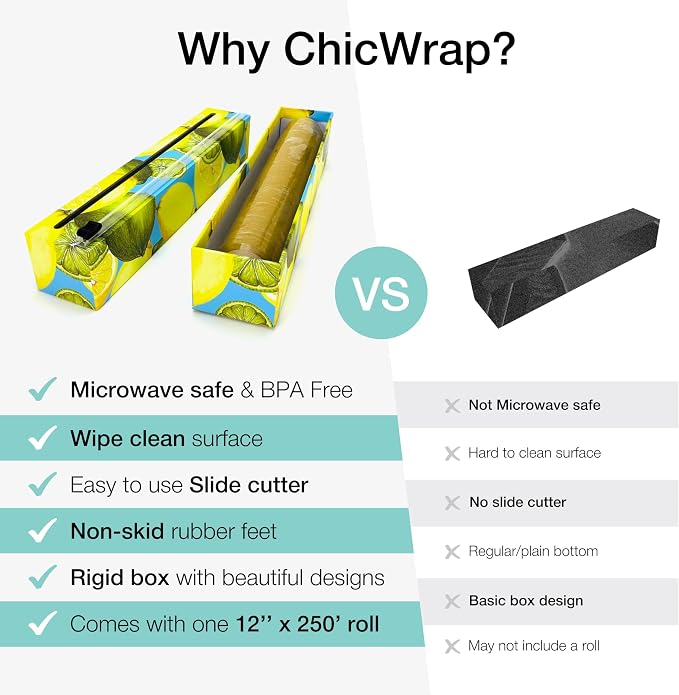 Chicwrap Lemon Refillable Plastic Wrap Dispenser - Includes One 12" x 250' Roll of Professional Grade Plastic Wrap - BPA Free and Kosher Certified - Reusable Dispenser w/Slide Cutter