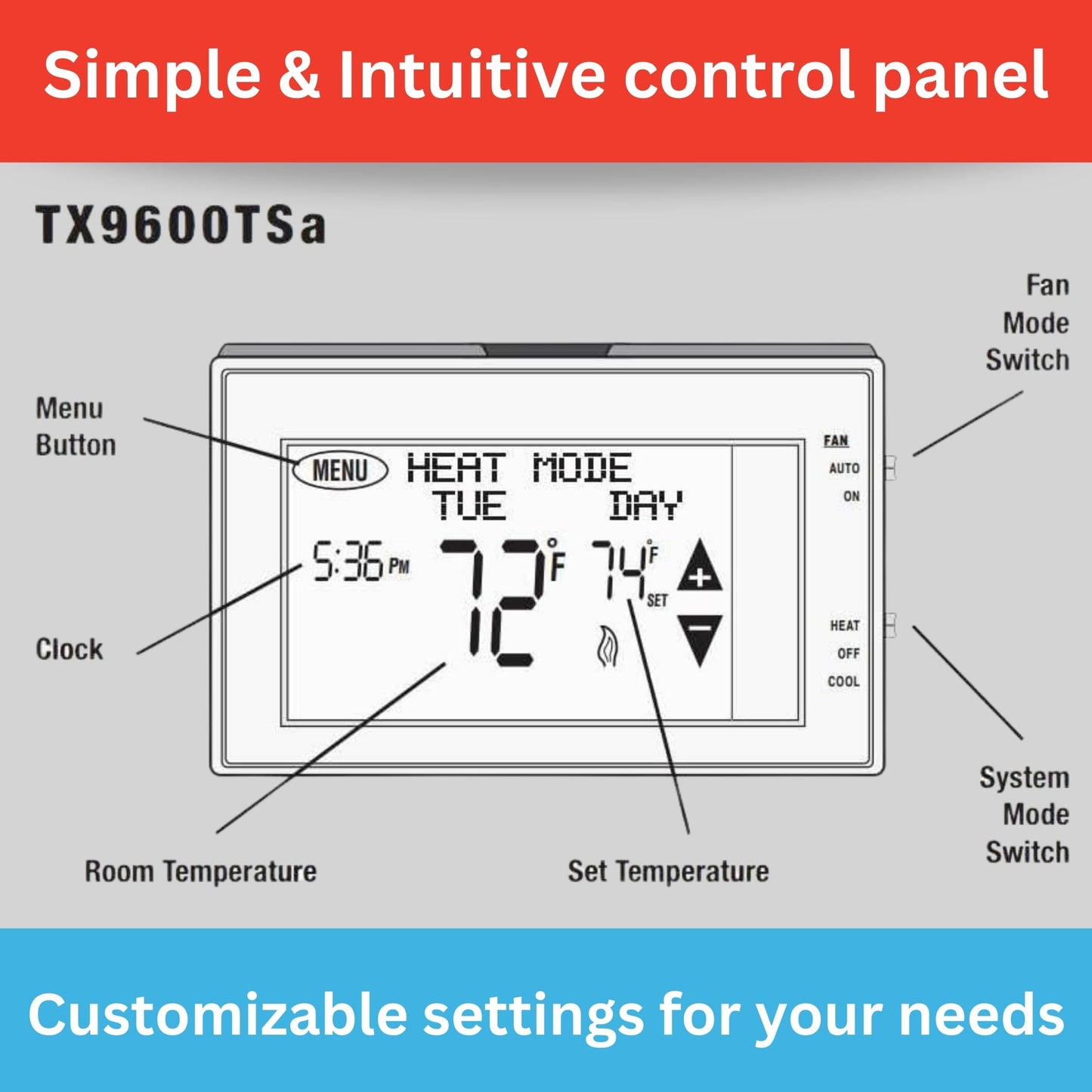 Lux Products TX9600TS Programmable Large Touchscreen Heating Cooling Thermostat, White