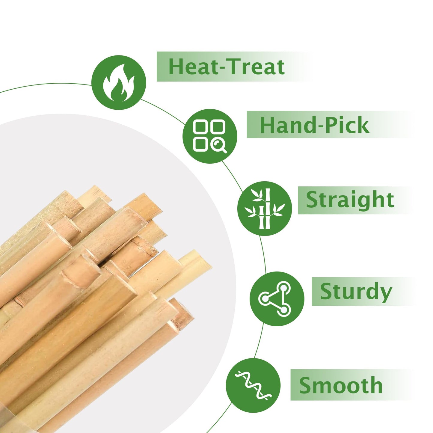 Garden Stakes 4ft, Natural Bamboo Stakes 4 Feet, Thicker Sturdy Plant Stakes 25 Pack for Tomatoes, Beans, Flowers, Potted and More Climbing Plants