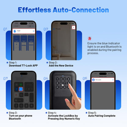LOQRON Smart Key Lock Box with Bluetooth TTLock APP Control, Silicone Keypad IP65 Waterproof USB-C & Manual Key Emergency Unlock Large Capacity for Outdoor Home & Airbnb