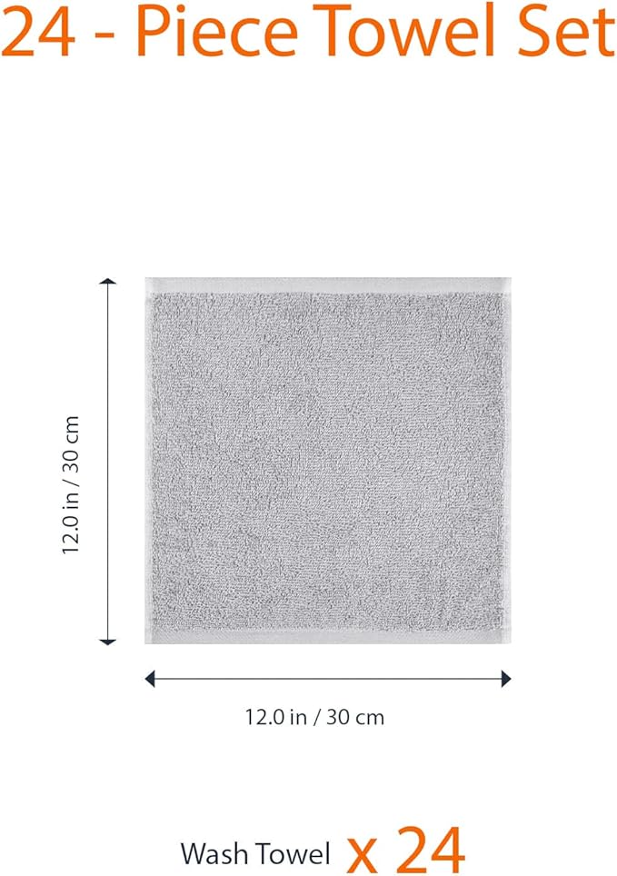 Amazon Basics Fast Drying Cotton Washcloths