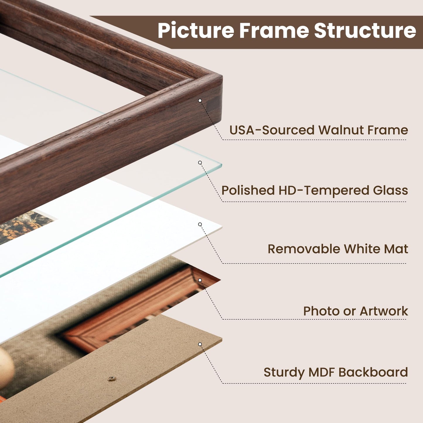 16x24 Poster Frame, Natural Solid Walnut Wood Picture Frame with High Tempered Glass, Handcrafted Rounded Corner 16 by 24 Wooden Frame Matted to 12x18 Photo for Horizontal or Vertical Wall Mounting