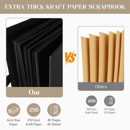INNOCHEER Photo Album - Self Adhesive 80 Black Pages, Large Scrap Book Wedding Guest Book for DIY Anniversary Travel Memory Scrapbooking (Black 10X10)