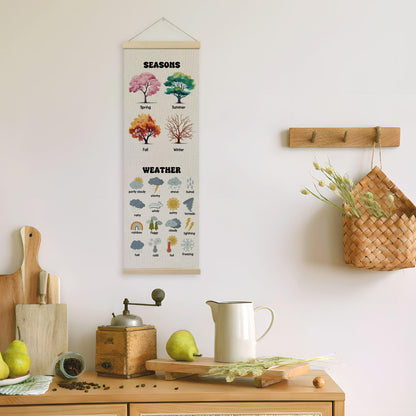 TLESKE Seasons Weather Classroom Wall Art Poster, Weather Four Seasons Educational Wall Decor Hanging Poster with Hanger Frame for Classroom, Toddlers Kids Wall Prints Picture Framed Banner, 12x35