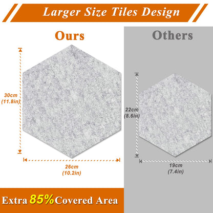 HULAVO Large Hexagon Felt Cork Board Tiles, Self Adhesive DIY Felt Bulletin Board Pin Board with 35 Pushpins for Office School Home Wall Decor Stickers Memos Photos Display(Pink)
