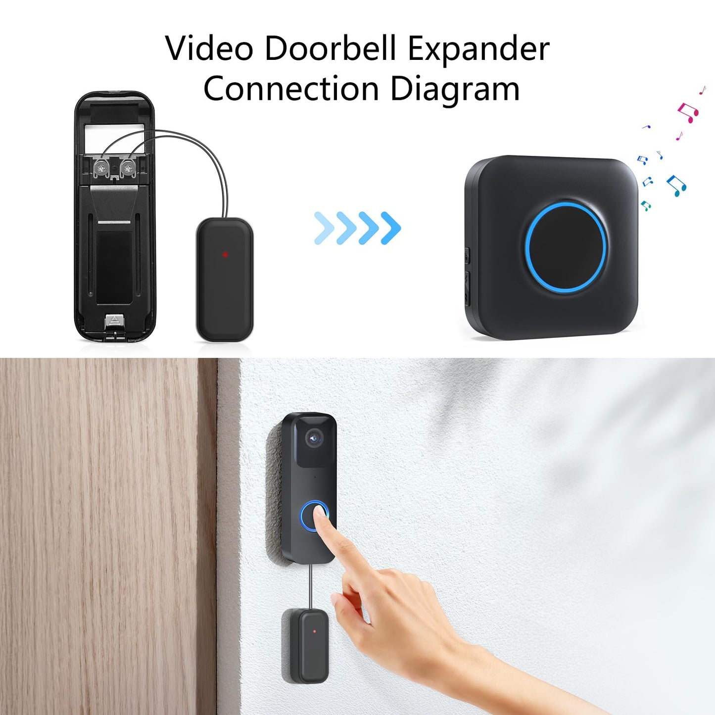 Satisure Wireless Doorbell Chime Video Doorbell Extender - Compatible with Blink Video Doorbell and Blink Video Doorbell (2nd Gen) (1 Video Doorbell Extender 2 Receiver）