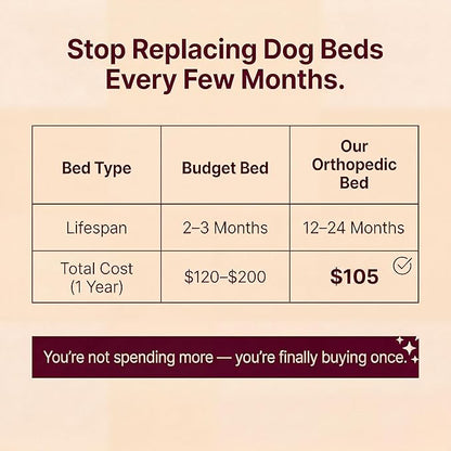 Cooling Orthopedic Dog Bed for Extra Large Dogs - Memory Foam for Joint Pain & Arthritis, XL Pet Bed w/Washable Removable Cover & Waterproof Liner, XXL Dog Sofa w/Raised Bolster & Non-Slip Base