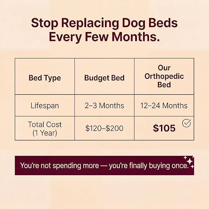 Cooling Orthopedic Dog Beds Large Sized Dogs - Memory Foam for Joint Pain & Arthritis, Big Dog Couch w/Washable Removable Cover & Waterproof Liner, Pet Bed w/Raised Bolster & Non-Slip Base