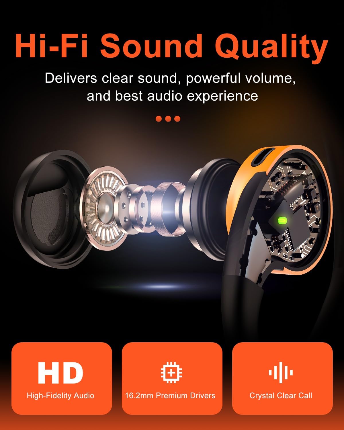 Jzones Open Ear Headphones Wireless Bluetooth 5.3, Open Ear Earbuds with Dual 16.2mm Dynamic Drivers 60 Hours Playtime Waterproof Sport Earbuds for Android iPhone TV,Black