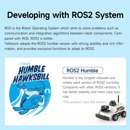 Yahboom Raspberry Pi 5 AI Visual ROS2 Smart Robot Car Kit 2DOF Carmer Autonomous Driving Lidar Stem Education Project for Teen Engineers Students (with Raspberry Pi5-2GB)