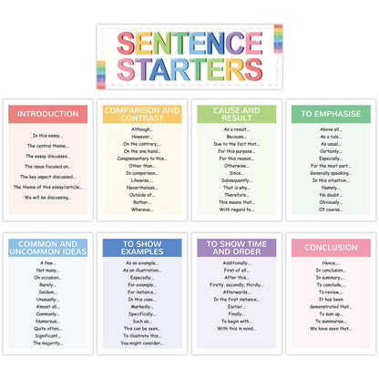 Dunzoom 9 Pieces Sentence Starters Posters Descriptive Vocabulary Classroom Educational Posters English Grammar Chart Bulletin Board Decoration for Middle High School Classroom(Classic Style)